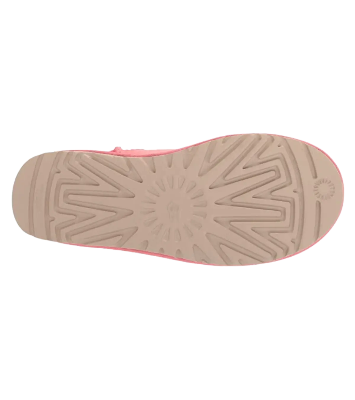 Journeys coupons discount uggs