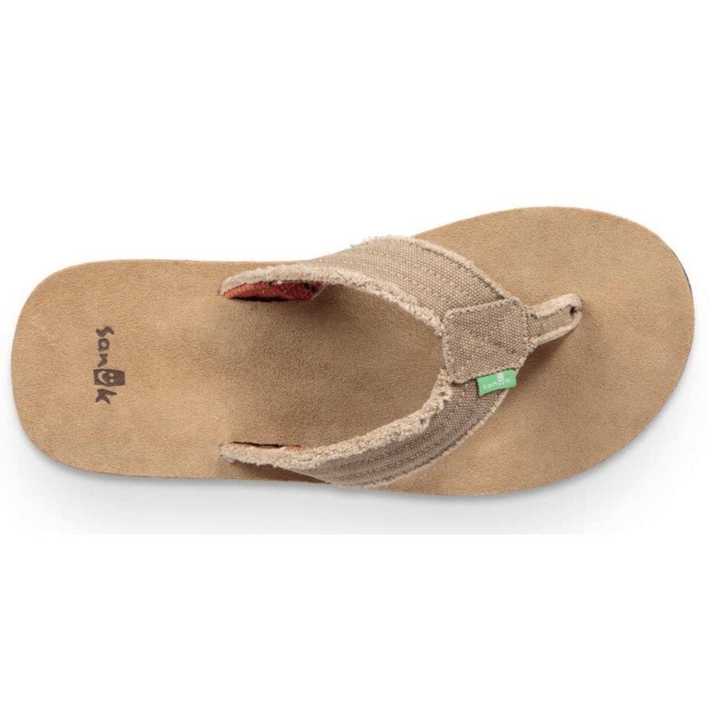 sanuk-men-s-sandals-sanuk-men-s-fraid-not-sandal-multiple-colors-14047792562243-min.jpg